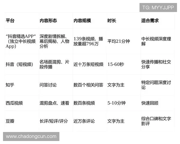 凯发官网手机app客服支持服务介绍，及时解决玩家在使用中的疑问