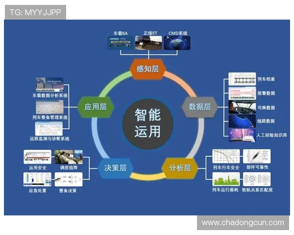 凯发注册app在线注册流程优化建议提升注册效率和用户体验